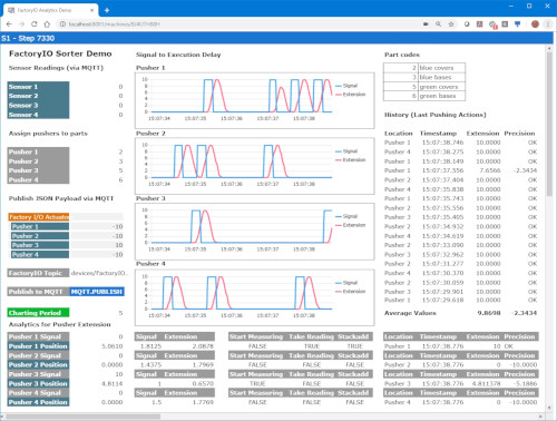 streamsheets screenshot